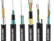 Utendørs Fiber Optic Cable: Installation Steps and Maintenance Tips