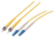 Power Over Fiber Technology ReSøk: Latest Academic Achievements and Development Trends